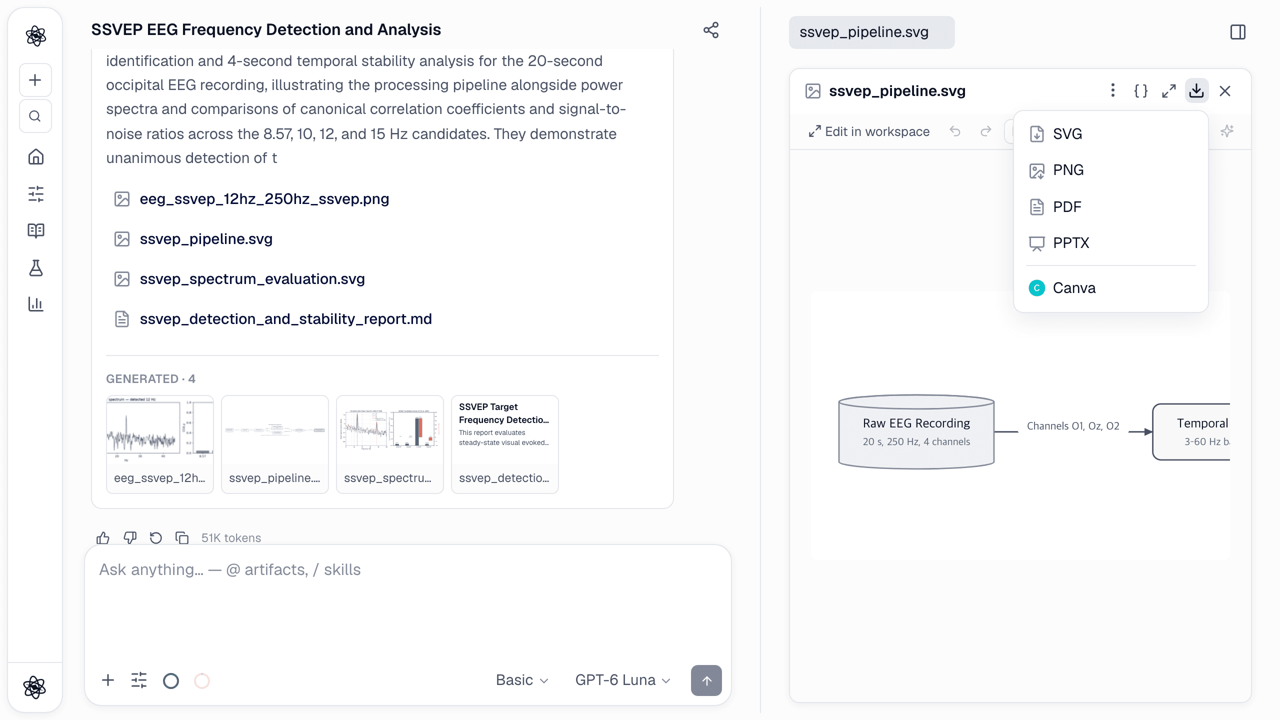 A figure's Download menu with Canva: the figure is uploaded as an asset and opened in a new design.