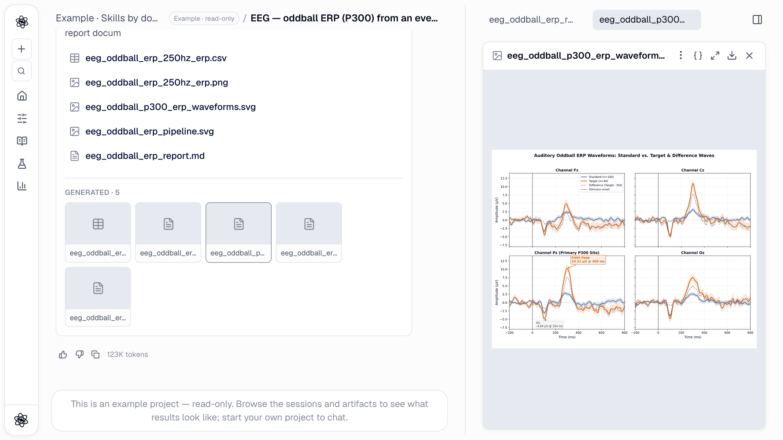 Beyond spreadsheets: analyse EEG, audio and video in Neutropic