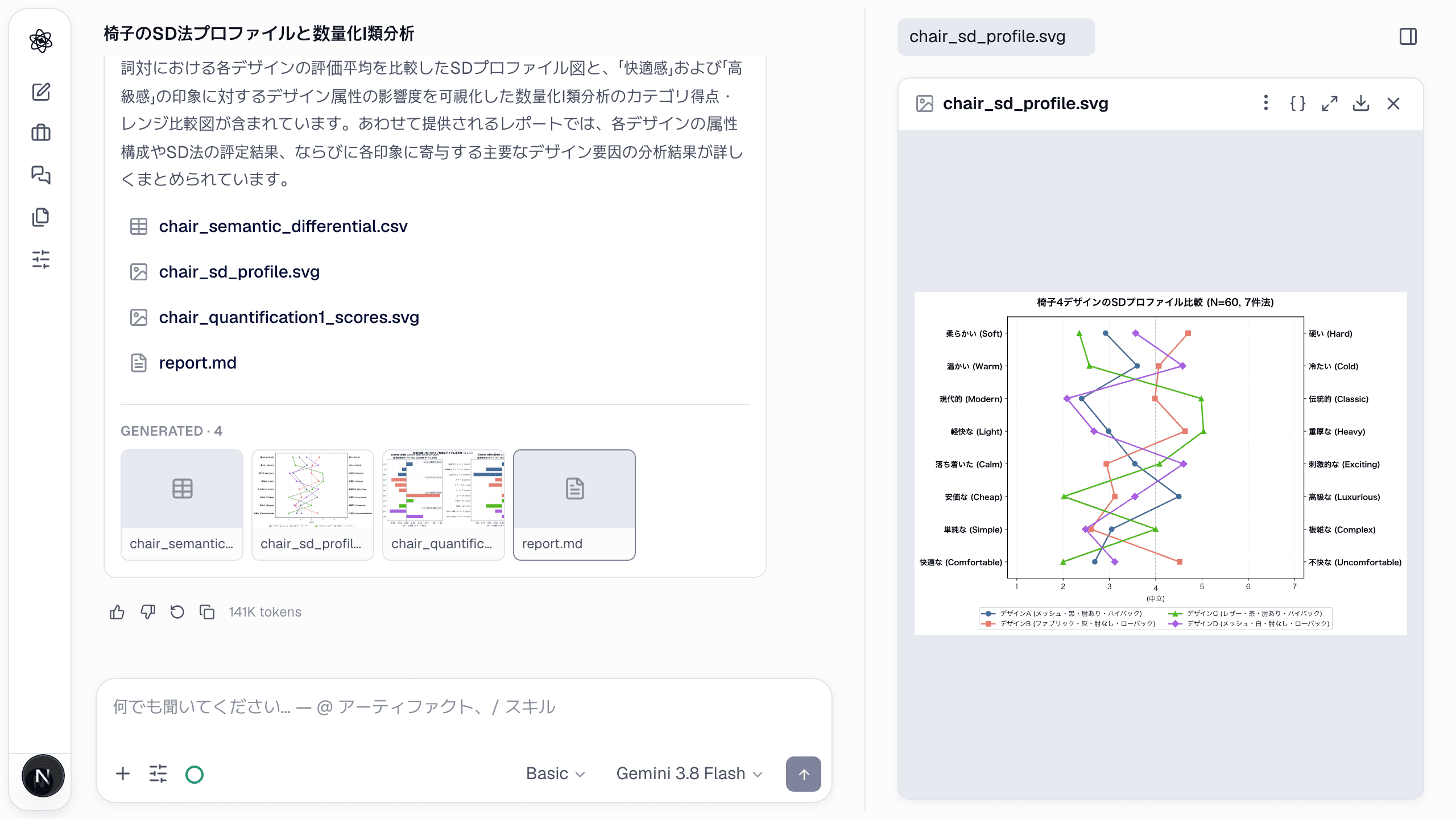 感性工学のための Neutropic — SD 法からデザイン変数へ