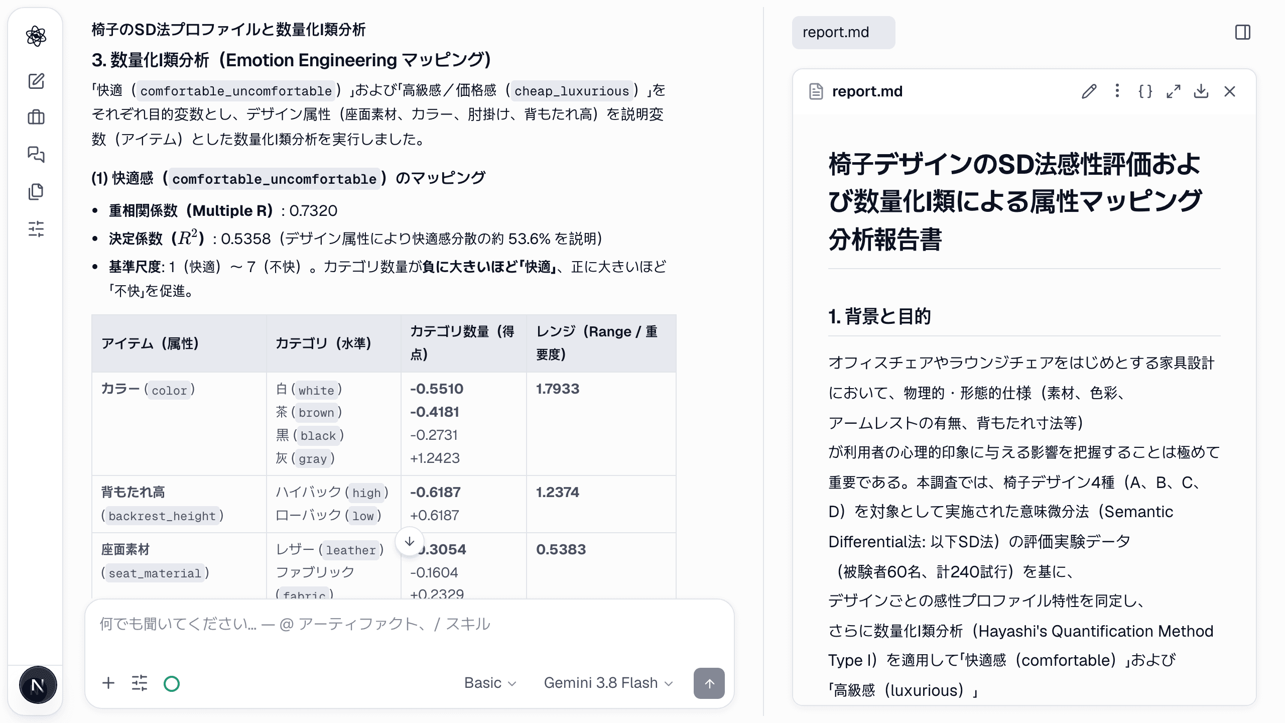 感性工学レポート：SD プロファイル、I 類モデル、デザインへの含意。