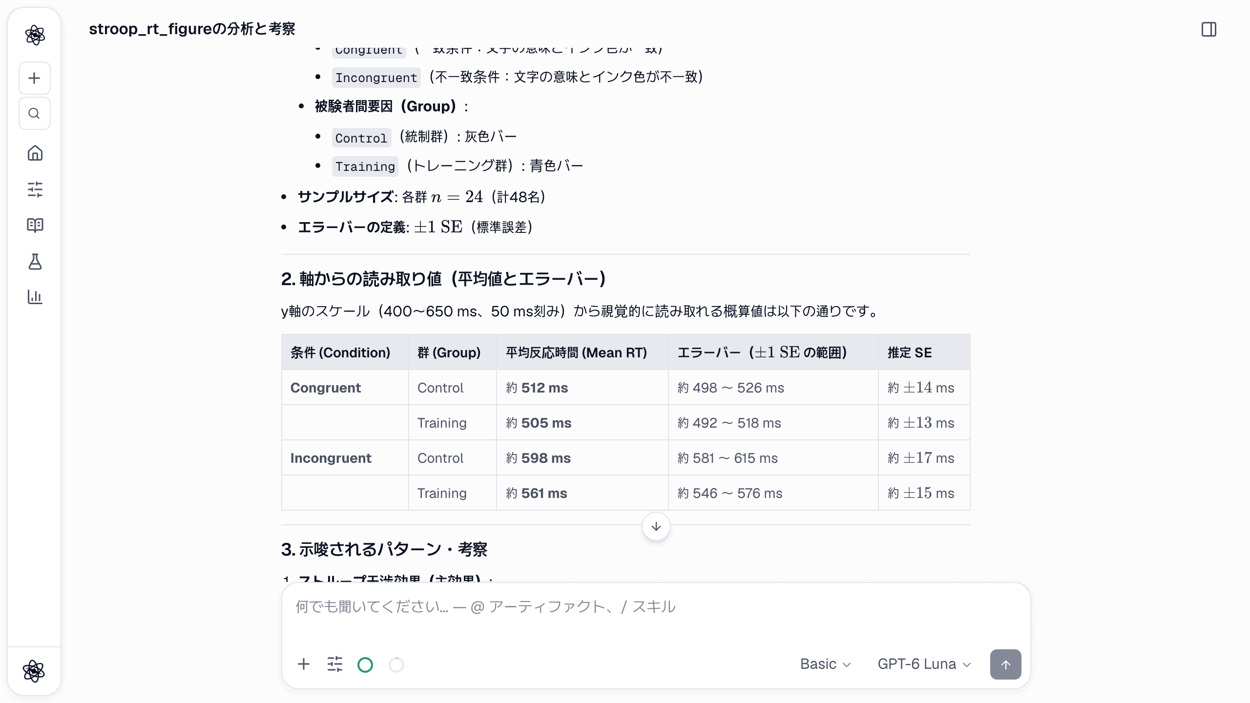 条件・群ごとの平均とエラーバーの読み取り値をまとめた表。