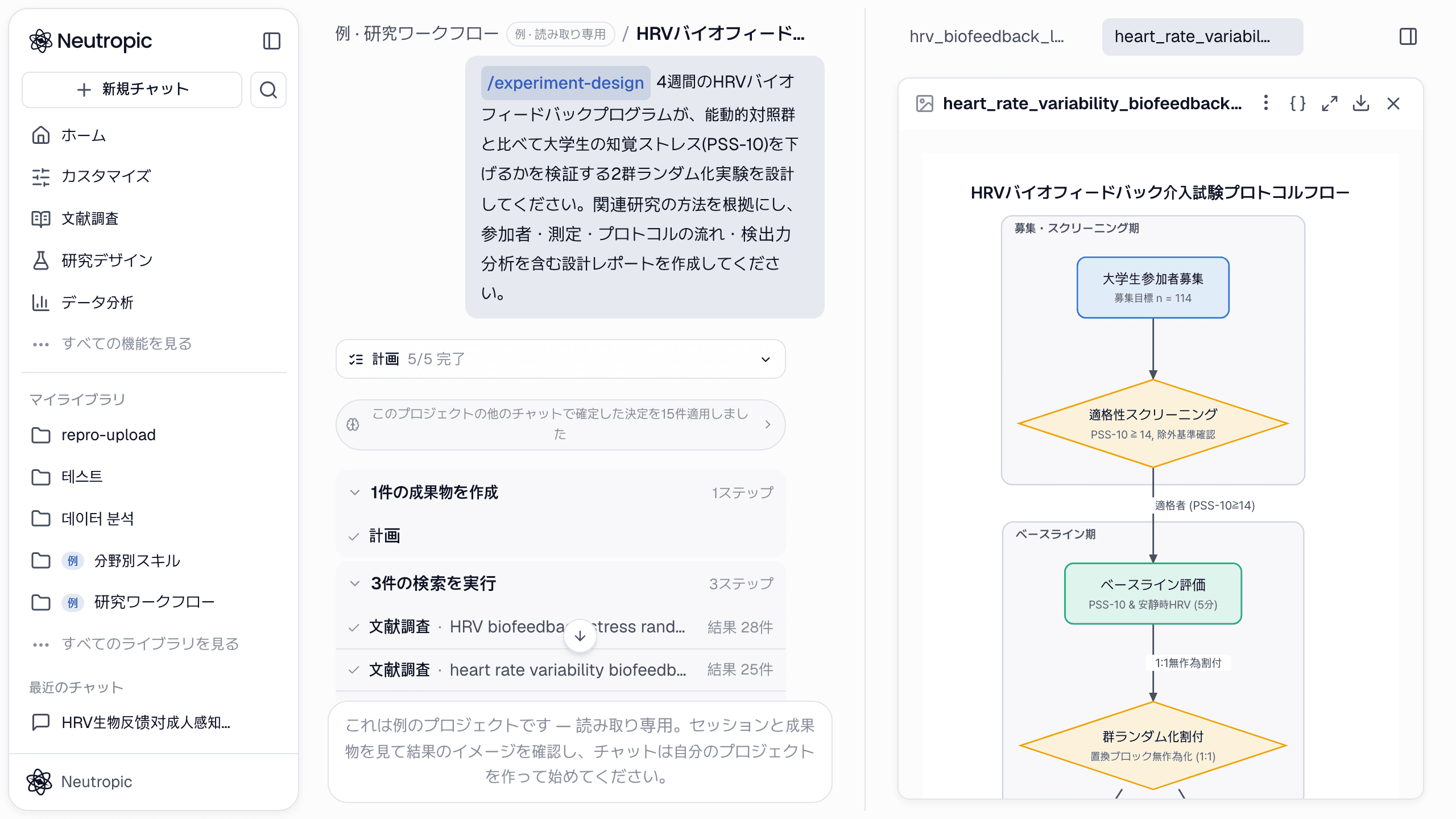 大学院生のための Neutropic：学位論文のテーマから提出できる章まで