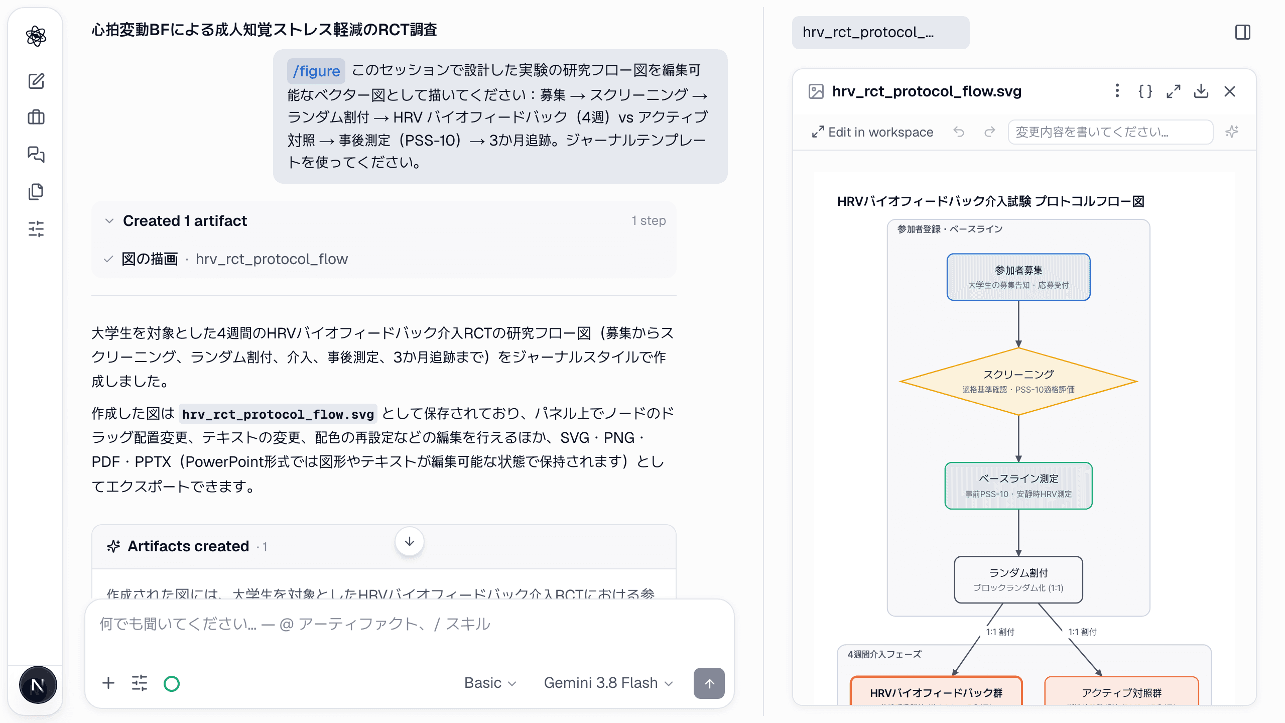 図エディタ内の研究フロー図——キャンバスの上に「Edit in workspace」、取り消し/やり直し、「Describe a change…」ボックス。