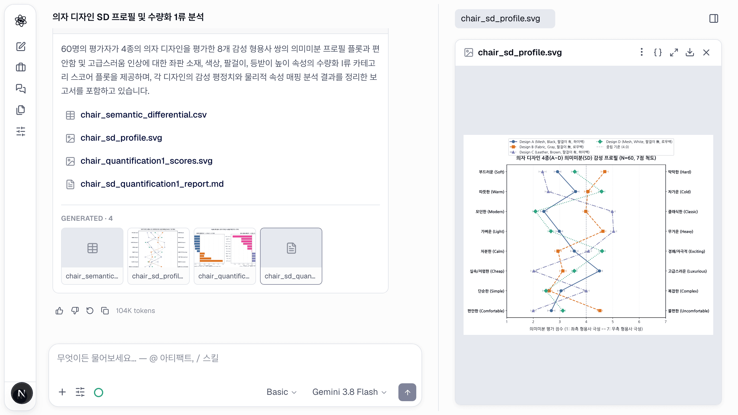 감성공학을 위한 뉴트로픽 — 의미미분법에서 디자인 변수로