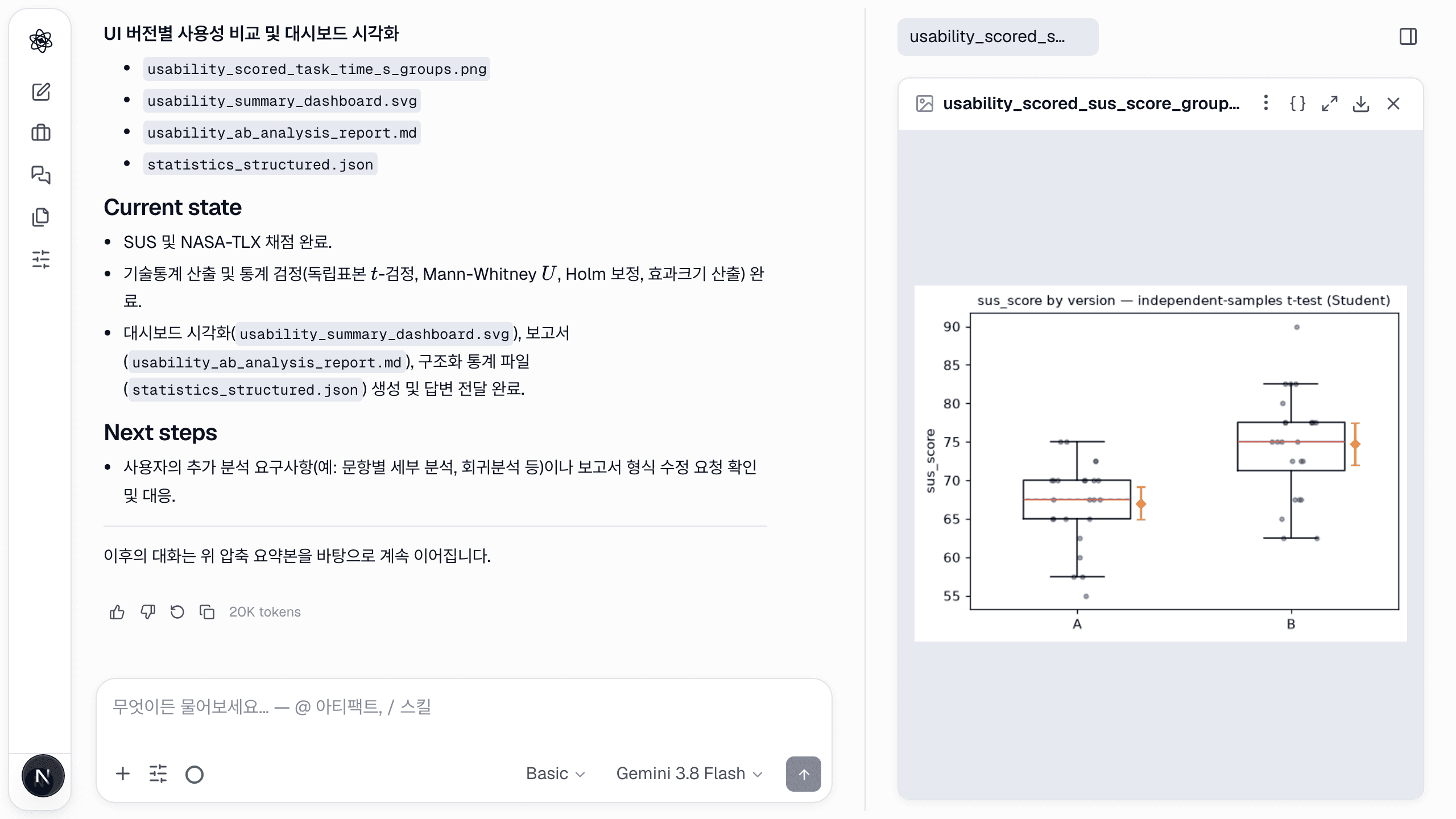 버전별 SUS: 개별 점수가 찍힌 상자 그림과 신뢰구간이 붙은 그룹 평균 — 작업량·과업 시간·오류에도 같은 플롯이 있습니다.