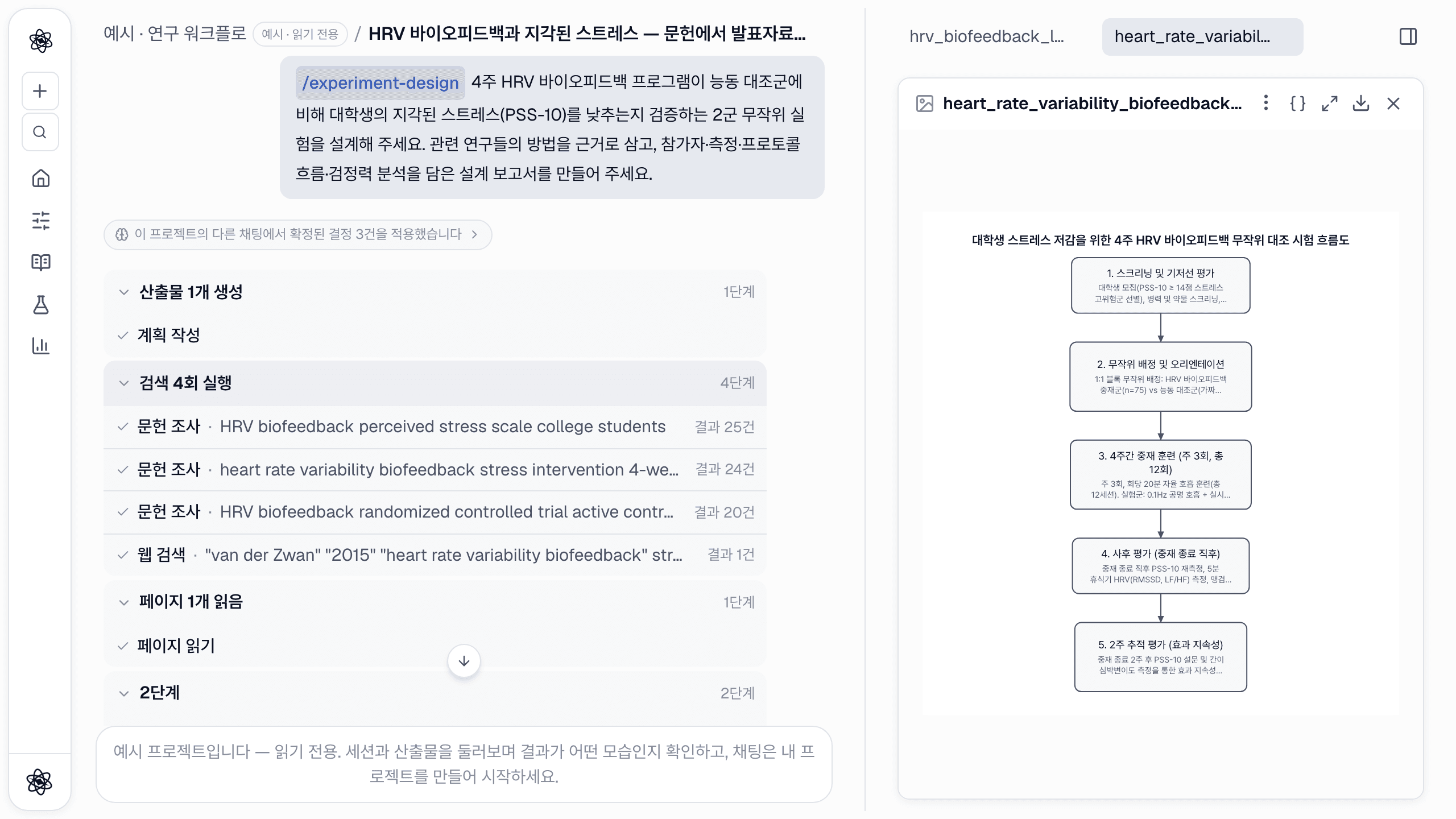 대학원생을 위한 뉴트로픽: 학위논문 주제에서 제출할 수 있는 장까지