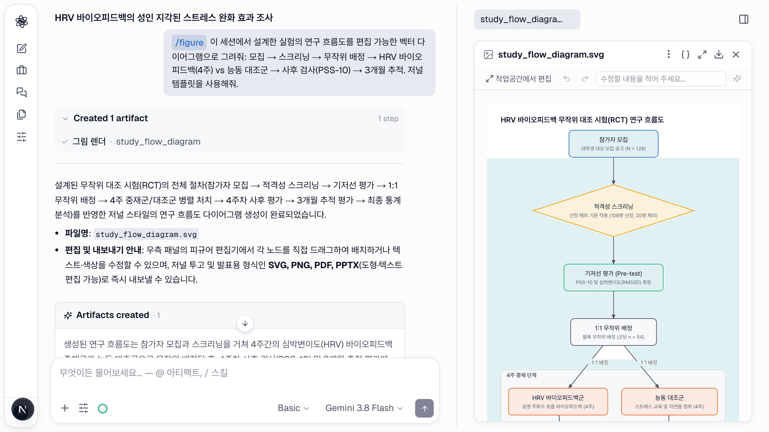 그림 편집기 안의 연구 흐름도 — 캔버스 위에 "Edit in workspace", 실행 취소/다시 실행, "Describe a change…" 상자.