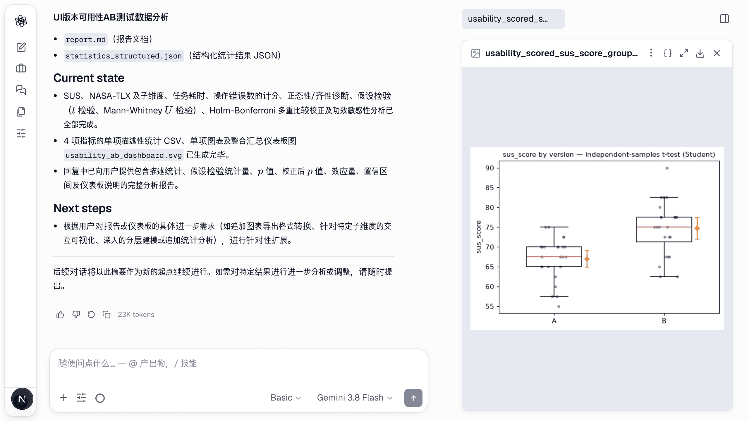 按版本的 SUS：带个体分数的箱线图，以及带置信区间的组均值——工作负荷、任务时间和错误也有同样的图。