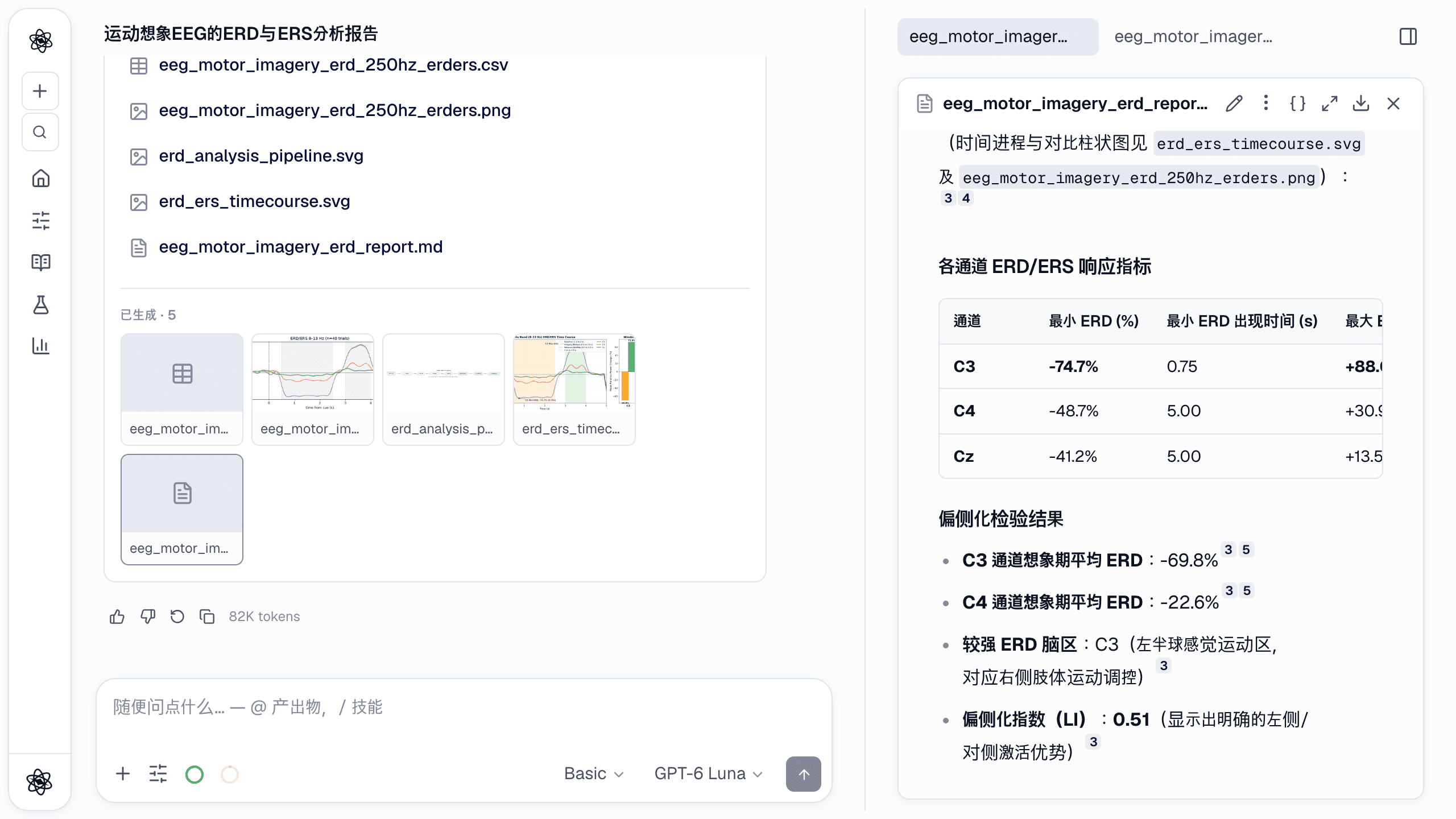 ERD/ERS 报告：结果表，以及引用 eeg_info 和 eeg_erders 步骤的句子。