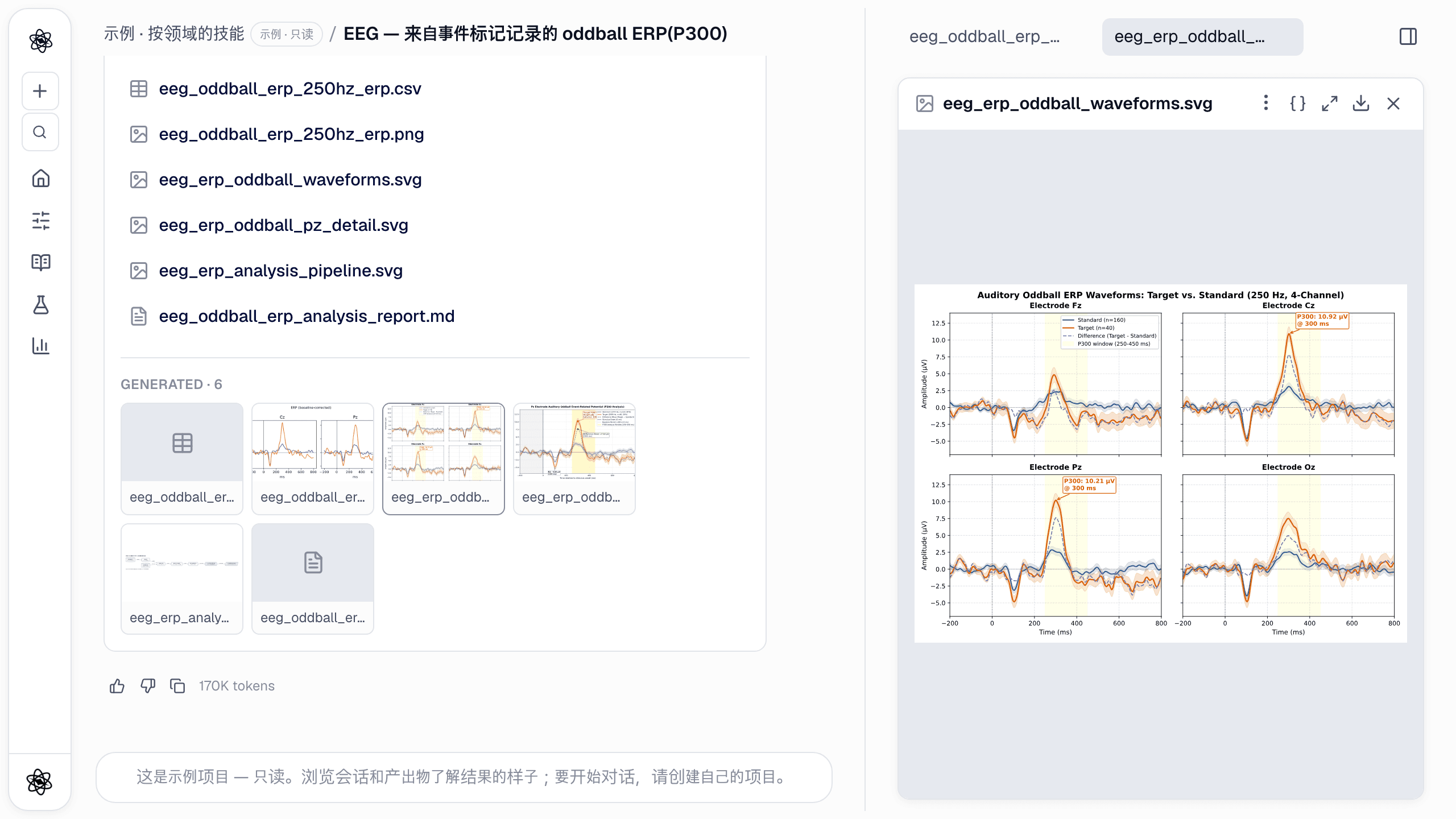 超越表格：在 Neutropic 中分析脑电、音频和视频