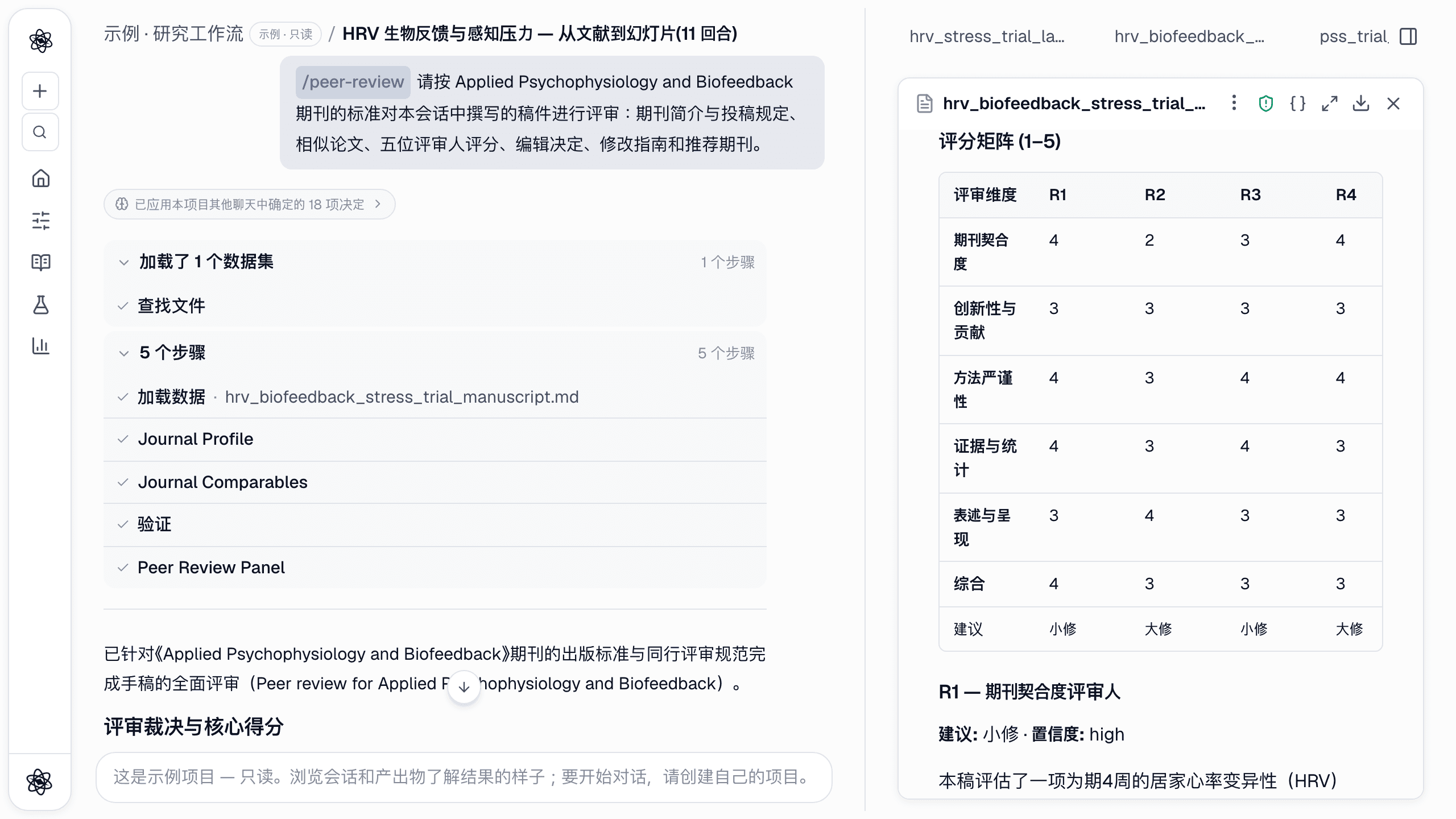 五位评审人的评分矩阵，是论文评审报告中的多张表之一。