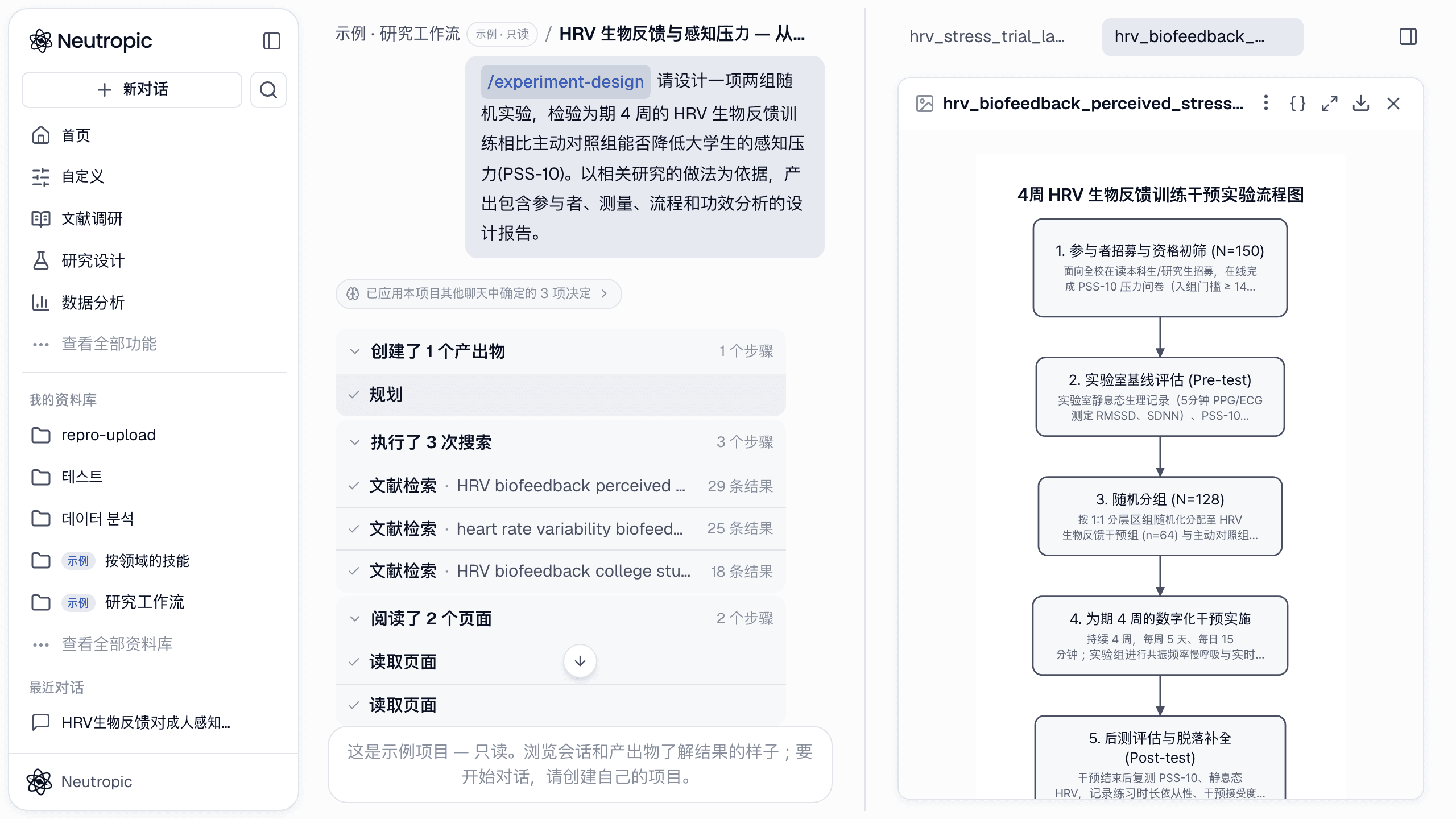 研究生如何用 Neutropic：从论文选题到可提交的章节