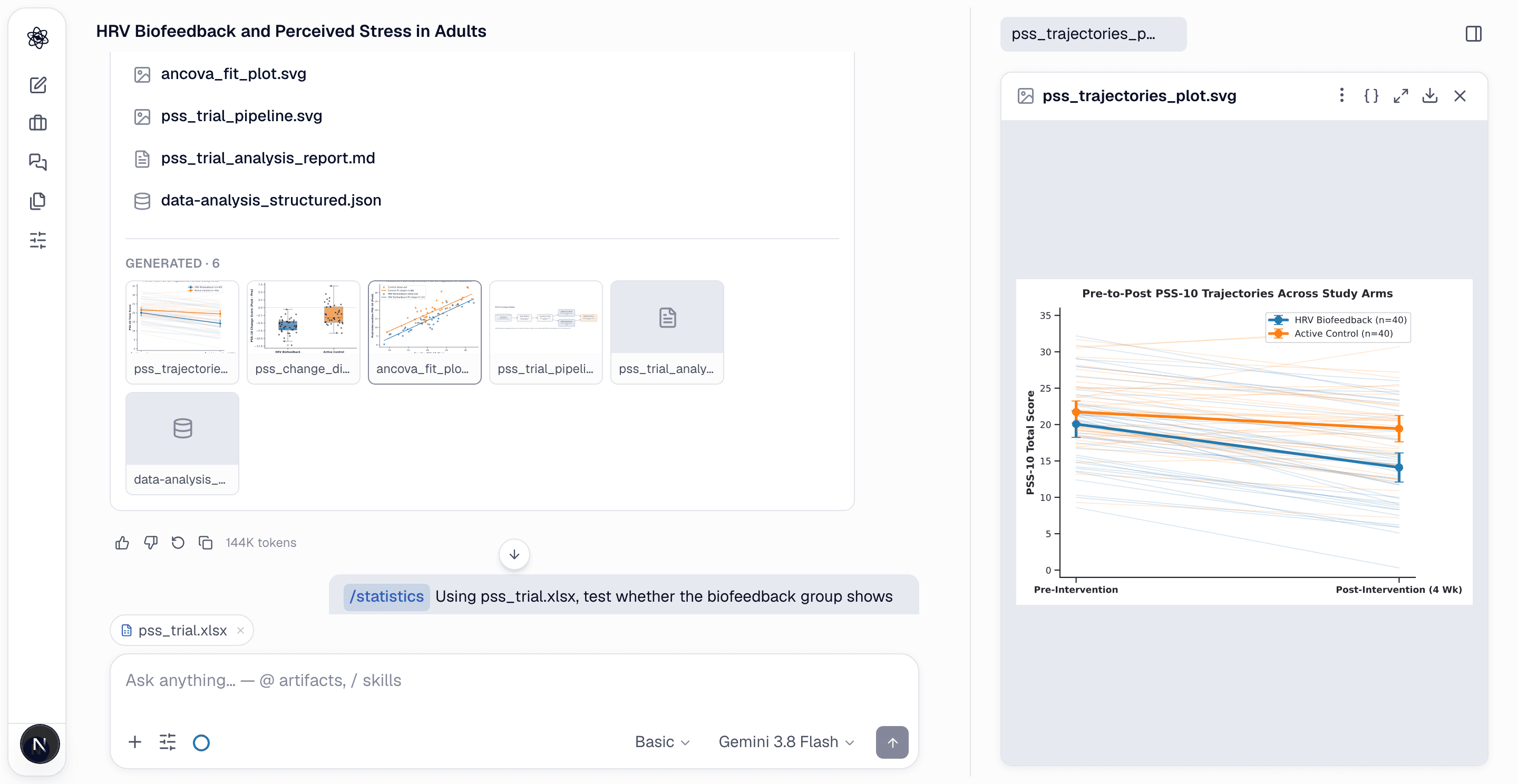Data analysis report with a data-quality summary and multimodal signal timelines