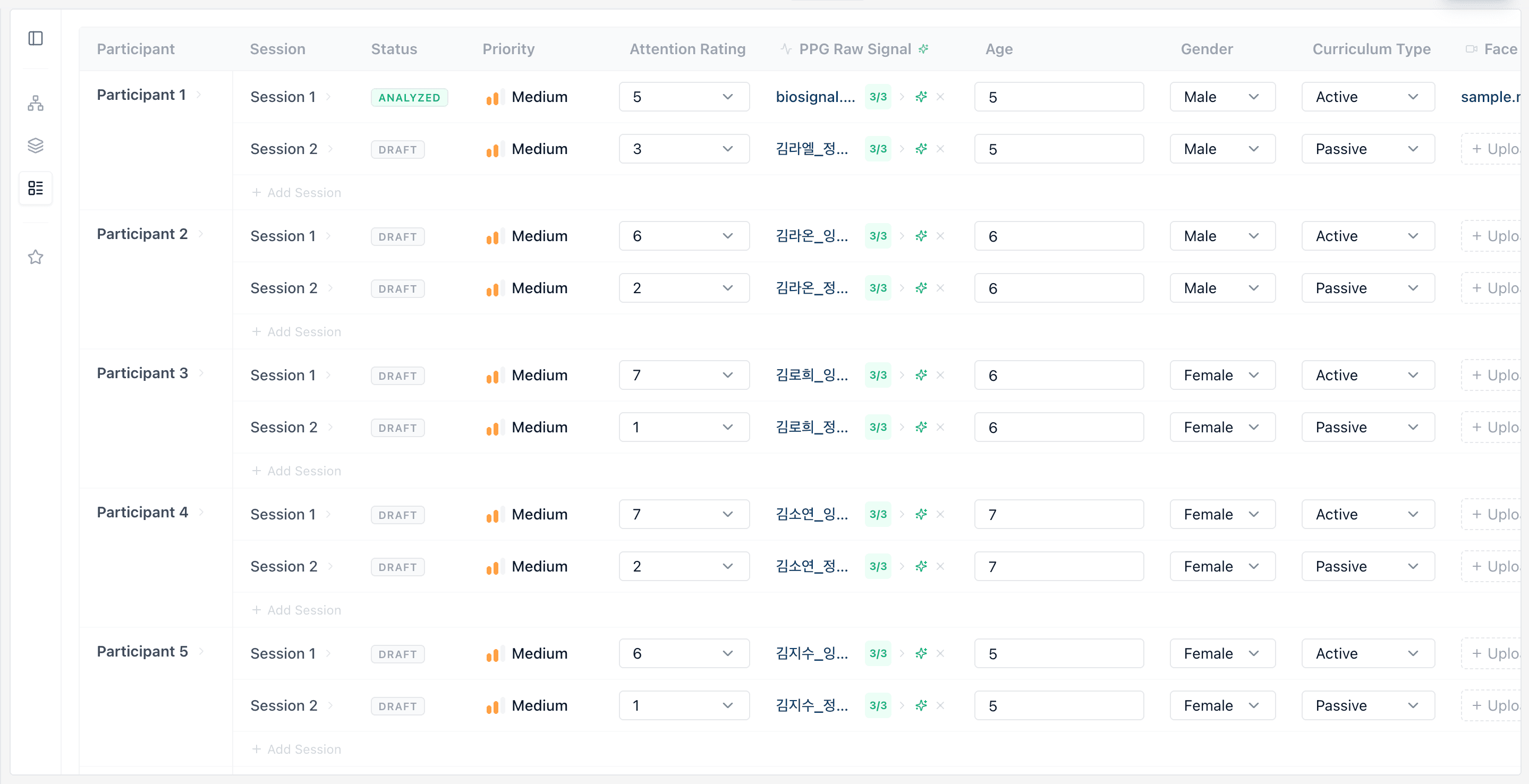 Neutropic for HCI & usability teams