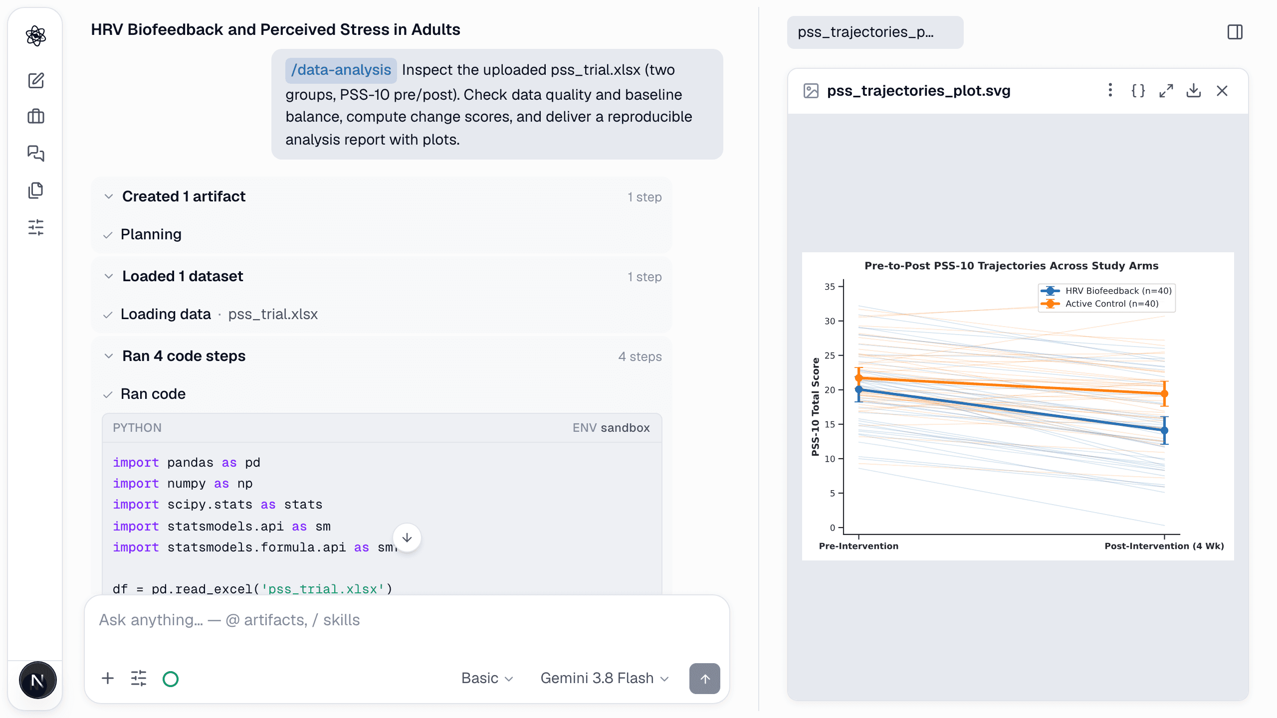 Skill guide: /analyze — inspect, plan, analyze, interpret