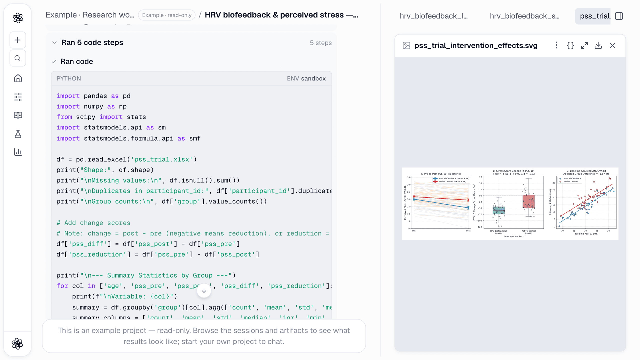 The analysis turn: the Python it ran sits in the chat, and the figure it rendered sits in the panel.