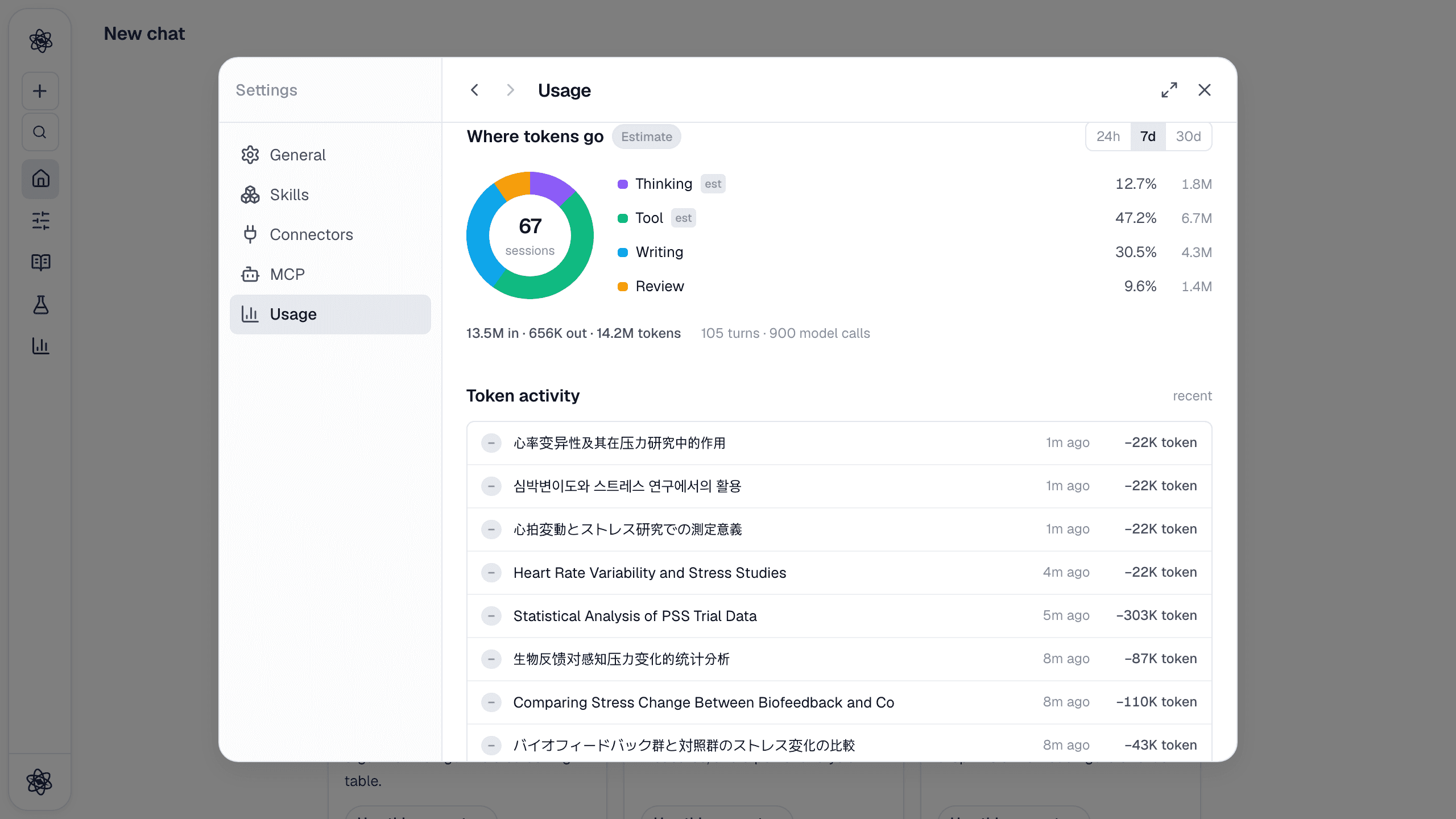Where tokens go and Token activity: use by activity type, and each chat with its token count.