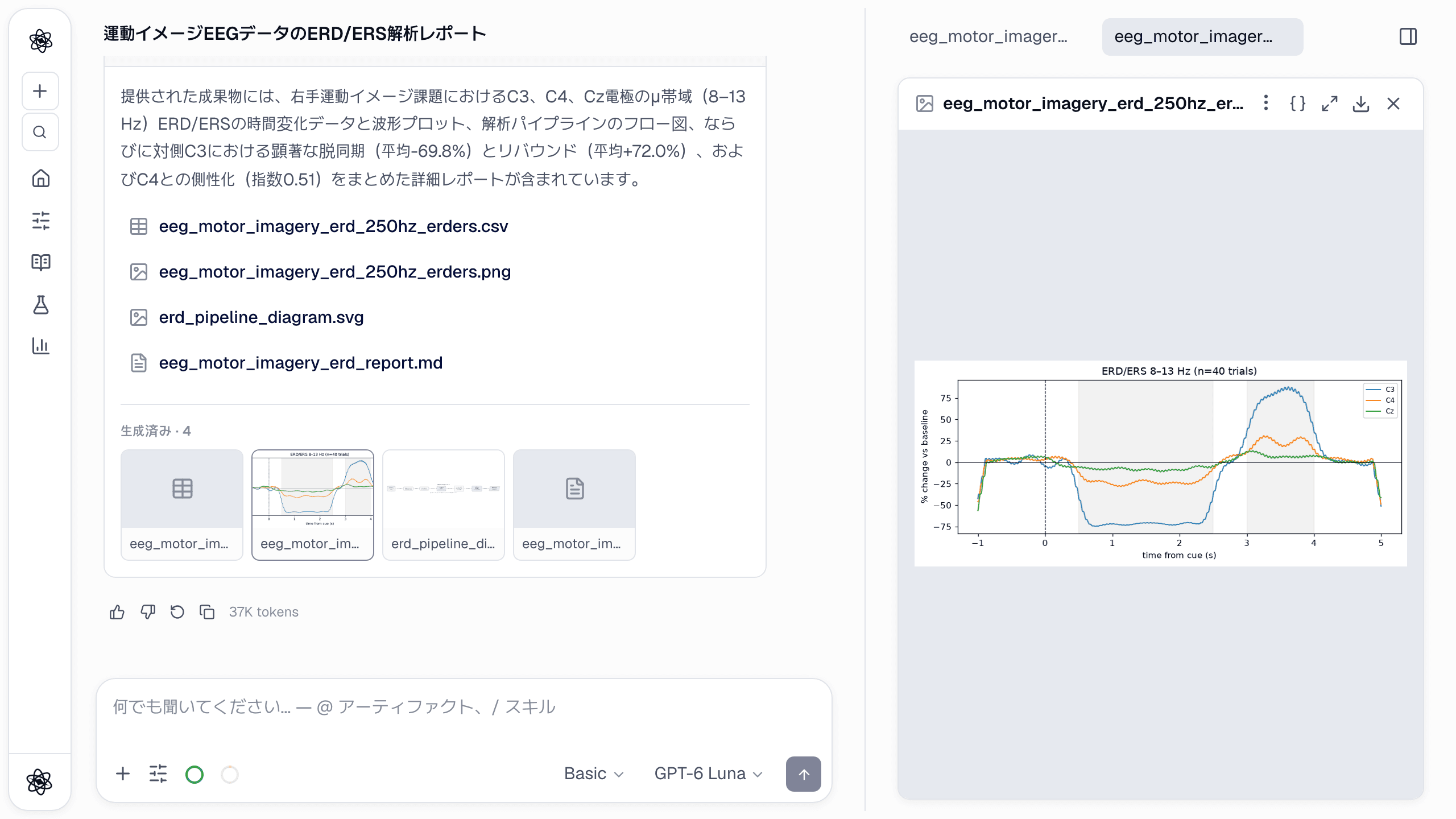 Neutropic で EEG を解析する:安静時、ERP、ERD/ERS、SSVEP をステップごとに