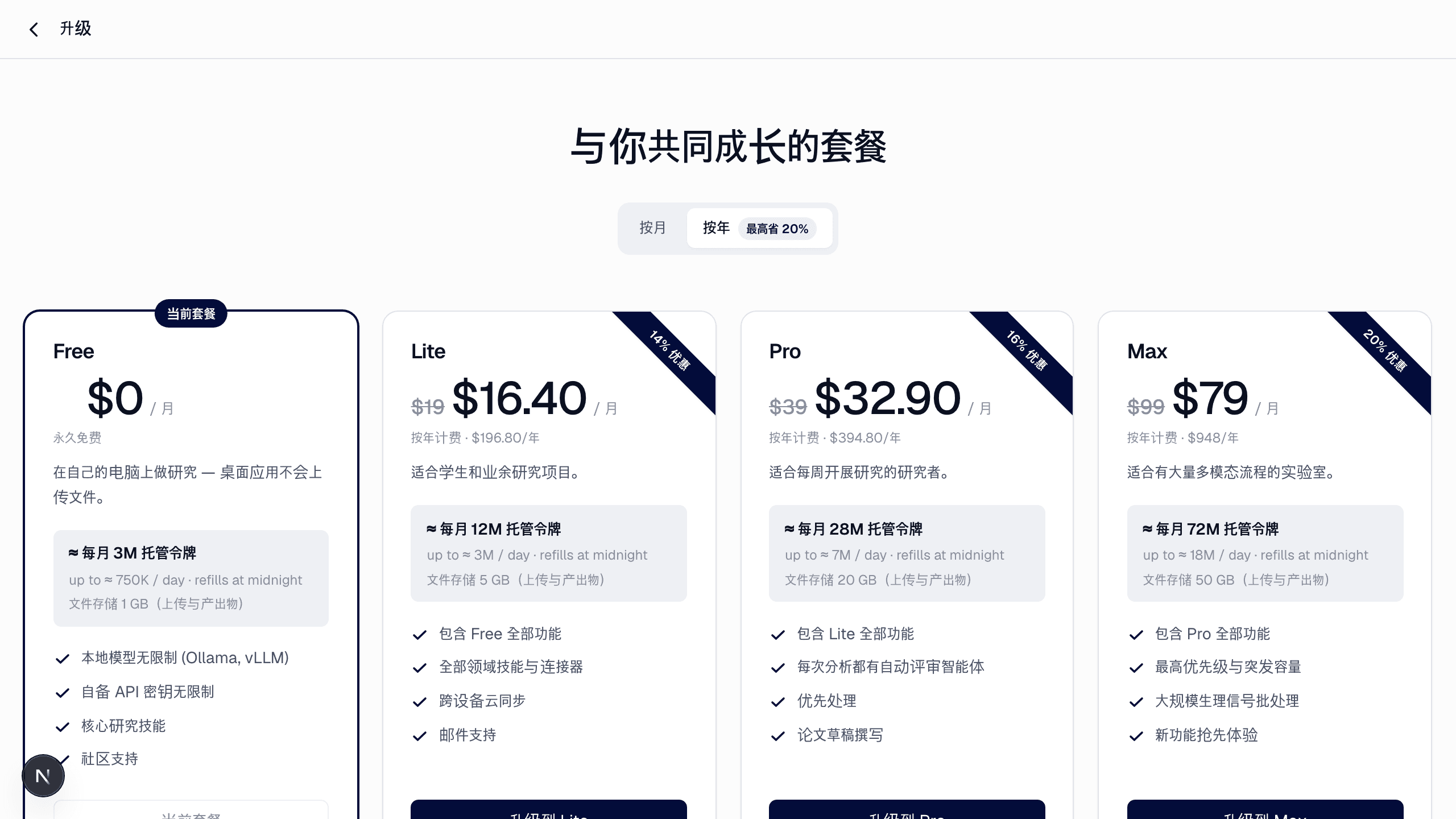 套餐页面(个人资料菜单中的升级套餐,或 /plan)。