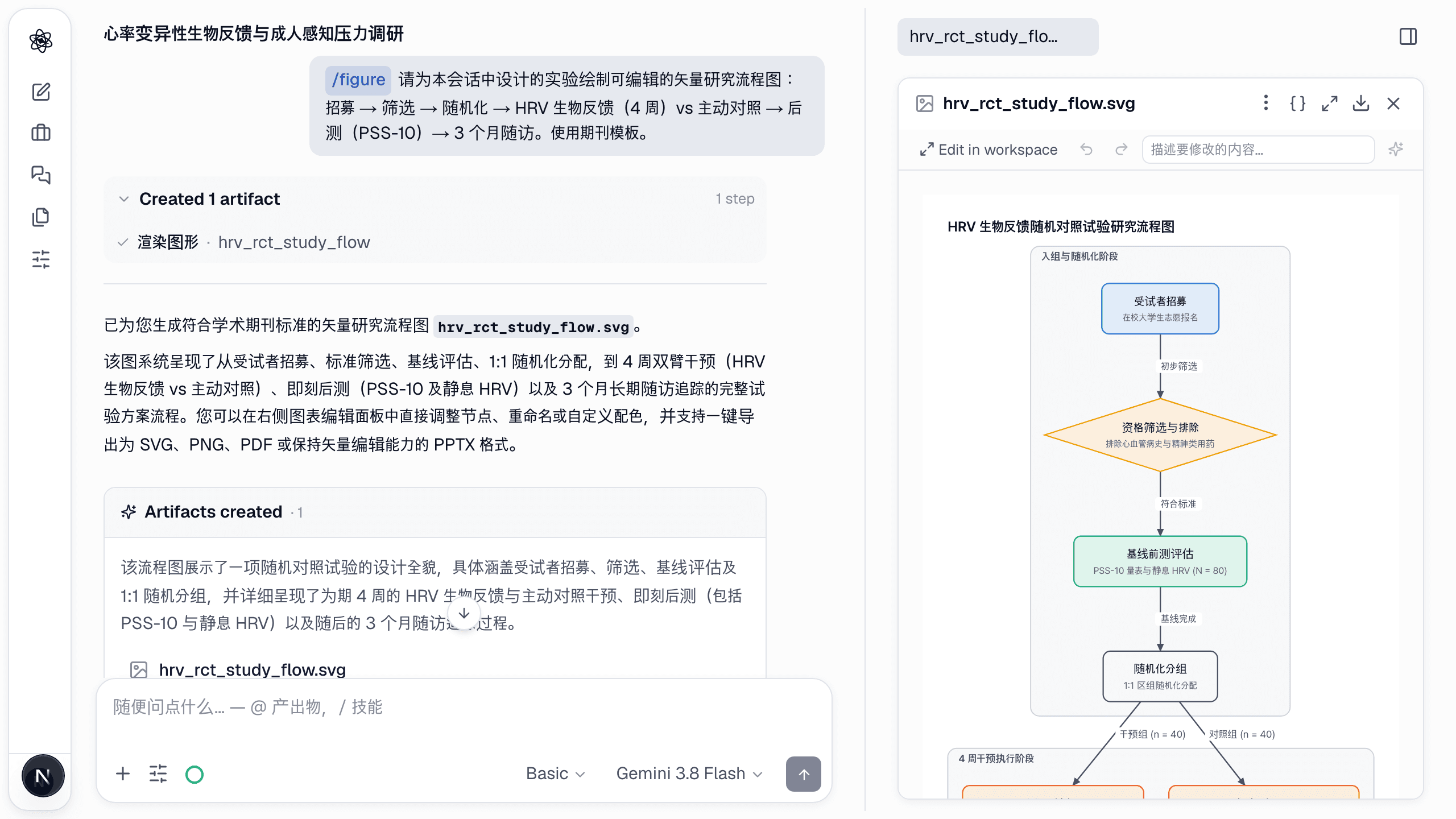图编辑器中的研究流程图——画布上方有"Edit in workspace"、撤销/重做和"Describe a change…"框。